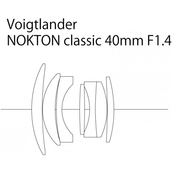 voigtlander フォクトレンダー40mm f1.4 VM SC