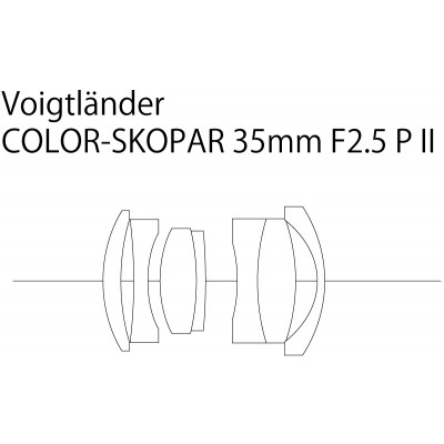 Buy Voigtlander 35mm F2.5 P-type II VM Mount