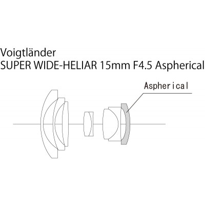 Voigtlander 15mm F4.5 III VM Mount Super-Wide-Heliar Lens